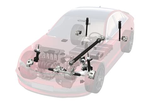 chmsusis|Chassis systems.